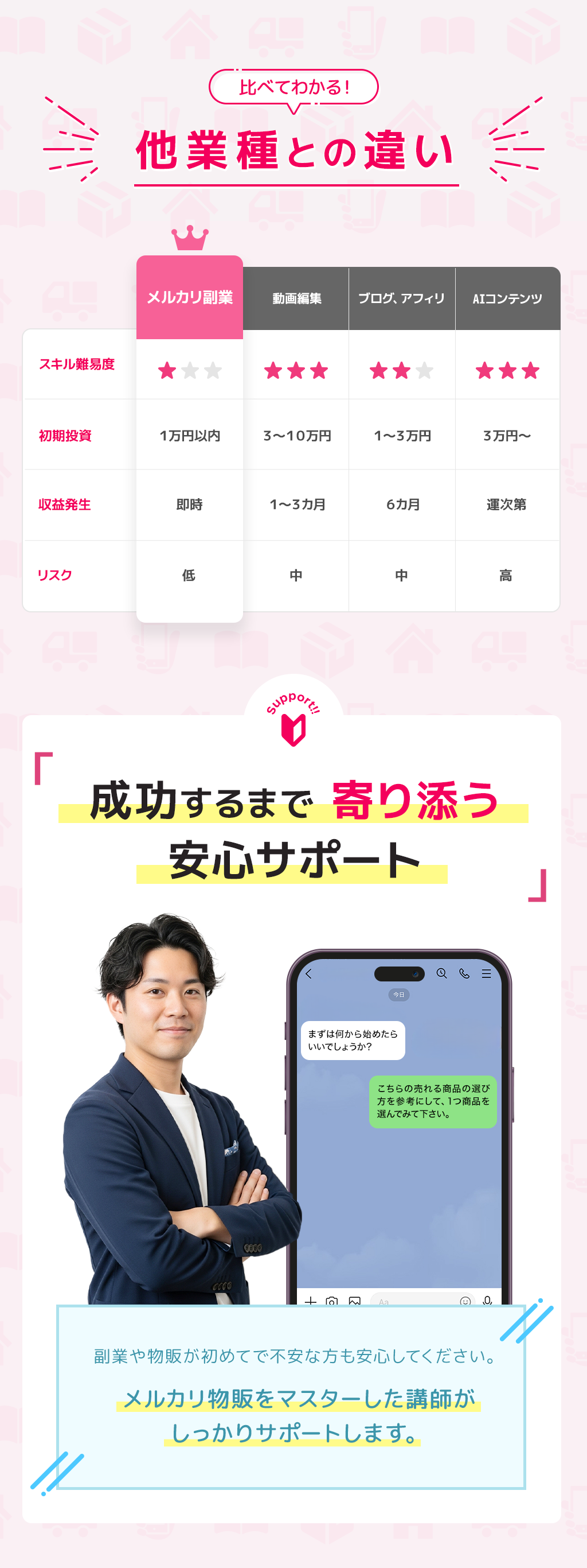 他業種との違い